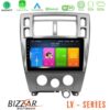 Kimpiris - Bizzar LV Series Hyundai Tucson 4Core Android 13 2+32GB Navigation Multimedia Tablet 10"