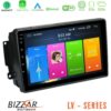 Kimpiris - Bizzar LV Series Mercedes C/CLK/G Class (W203/W209) 4Core Android 13 2+32GB Navigation Multimedia Tablet 9"
