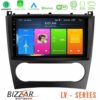 Kimpiris - Bizzar LV Series Mercedes W203 Facelift 4Core Android 13 2+32GB Navigation Multimedia Tablet 9"