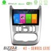 Kimpiris - Bizzar 4T Series Dacia Duster/Sandero/Logan 4Core Android13 2+32GB Navigation Multimedia Tablet 9"