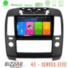 Kimpiris - Bizzar 4T Series Nissan Navara 4Core Android13 2+32GB Navigation Multimedia Tablet 9"