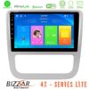 Kimpiris - Bizzar 4T Series VW Scirocco / Eos 4Core Android13 2+32GB Navigation Multimedia Tablet 9"