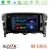 Kimpiris - Bizzar M8 Series Mitsubishi Eclipse Cross 8core Android13 4+32GB Navigation Multimedia Tablet 9"