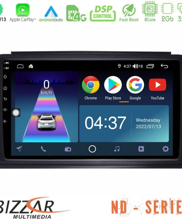 Kimpiris - Bizzar ND Series 8Core Android13 2+32GB Smart 451 Navigation Multimedia Tablet 9"