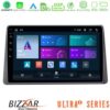 Kimpiris - Bizzar Ultra Series Dacia Duster 2019-> 8Core Android13 8+128GB Navigation Multimedia Tablet 10"