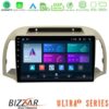 Kimpiris - Bizzar Ultra Series Nissan Micra K12 2002-2010 8core Android13 8+128GB Navigation Multimedia Tablet 9"