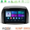 Kimpiris - Bizzar Ultra Series Renault Koleos 2007-2015 8Core Android13 8+128GB Navigation Multimedia Tablet 9"