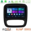 Kimpiris - Bizzar ULTRA Series Renault/Nissan/Opel/Fiat 8core Android13 8+128GB Navigation Multimedia Tablet 9"