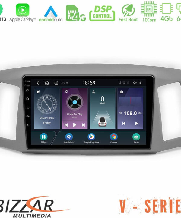 Kimpiris - Bizzar V Series Jeep Grand Cherokee 2005-2007 10core Android13 4+64GB Navigation Multimedia Tablet 10"