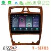 Kimpiris - Bizzar V Series Mercedes C Class (W203) 10core Android13 4+64GB Navigation Multimedia Tablet 9" (Wooden Style)