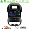 Kimpiris - Cadence X Series Ford Ranger 2012-2016 8core Android 14 4+64GB Navigation Multimedia Tablet 9"