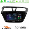 Kimpiris - Cadence X Series Hyundai i20 2014-2018 8core Android 14 4+64GB Navigation Multimedia Tablet 9"