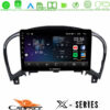 Kimpiris - Cadence X Series Nissan Juke 8core Android 14 4+64GB Navigation Multimedia Tablet 9"