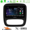 Kimpiris - Cadence X Series Renault/Nissan/Opel/Fiat 8core Android 14 4+64GB Navigation Multimedia Tablet 9"