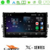 Kimpiris - Cadence X Series VW MQB 2017-> 8core Android 14 4+64GB Navigation Multimedia 9"