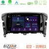 Kimpiris - Bizzar XT2 Series 4Core Android13 2+32GB Mitsubishi Eclipse Cross Navigation Multimedia Tablet 9"