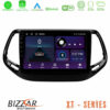 Kimpiris - Bizzar XT Series Jeep Compass 2017> 4Core Android12 2+32GB Navigation Multimedia Tablet 10"