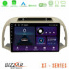 Kimpiris - Bizzar XT Series Nissan Micra K12 2002-2010 4Core Android12 2+32GB Navigation Multimedia Tablet 9"
