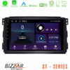 Kimpiris - Bizzar XT Series Smart 451 4Core Android12 2+32GB Navigation Multimedia Tablet 9"