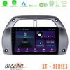Kimpiris - Bizzar XT Series Toyota RAV4 2001 - 2006 4Core Android12 2+32GB Navigation Multimedia Tablet 9"