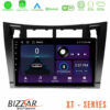 Kimpiris - Bizzar XT Series Toyota Yaris 4Core Android12 2+32GB Navigation Multimedia Tablet 9" (Μαύρο Χρώμα)