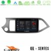 Kimpiris - Cadence QG Series 8Core Android13 4+64GB Kia Picanto Navigation Multimedia Tablet 9"