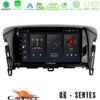 Kimpiris - Cadence QG Series 8Core Android13 4+64GB Mitsubishi Eclipse Cross Navigation Multimedia Tablet 9"