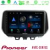 Kimpiris - Pioneer AVIC 4Core Android13 2+64GB Hyundai ix35 Navigation Multimedia Tablet 10"