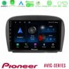 Kimpiris - Pioneer AVIC 4Core Android13 2+64GB Mercedes SL Class 2005-2011 Navigation Multimedia Tablet 9"