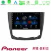 Kimpiris - Pioneer AVIC 4Core Android13 2+64GB Renault Kadjar Navigation Multimedia Tablet 9"