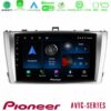 Kimpiris - Pioneer AVIC 4Core Android13 2+64GB Toyota Avensis T27 Navigation Multimedia Tablet 9"