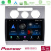 Kimpiris - Pioneer AVIC 8Core Android13 4+64GB VW Touran 2003-2011 Navigation Multimedia Tablet 10"