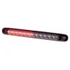 Πολυλειτουργικό ΠίσωΦρένωνΦλας Horpol 1224V 257x27mm 2